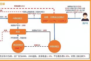 曼晚：虽然芒特经验丰富，但梅努出色的表现可能会让他沦为替补